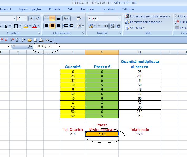 Excel Easy Excel Facile Media Ponderata Con Excel Come Si Calcola